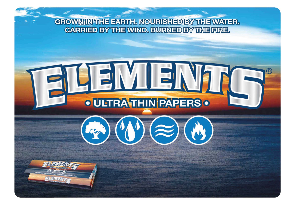 Elements Counter Mat