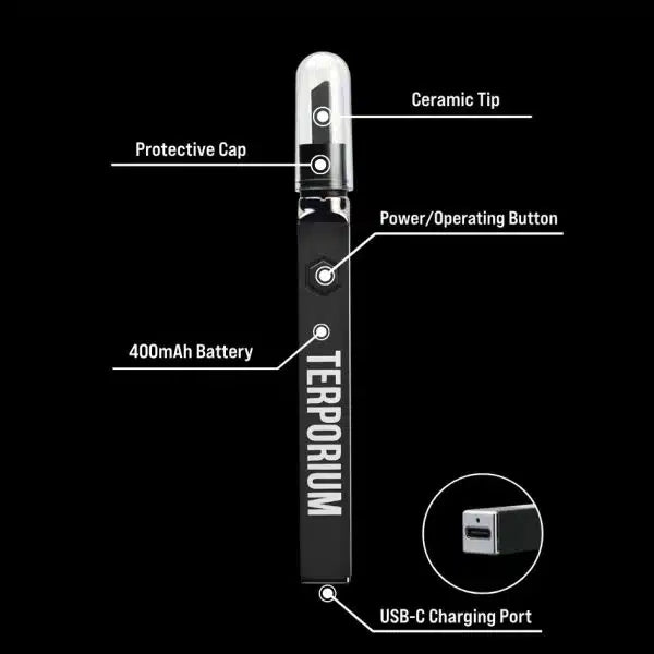 Terporium Hot Knife