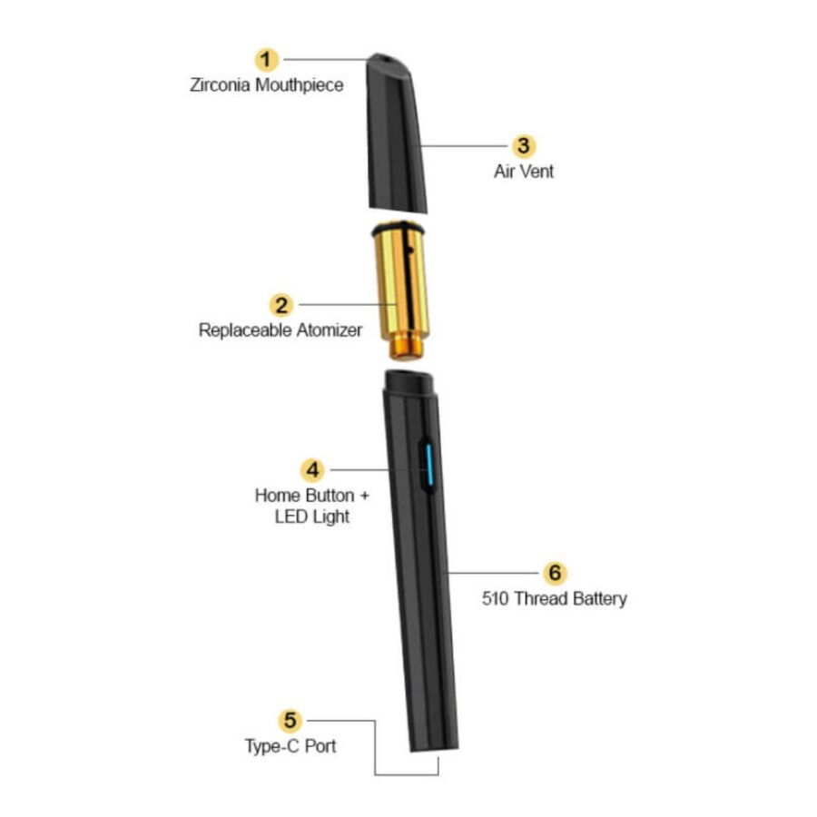 Flowermate Wix Concentrate Vape Pen