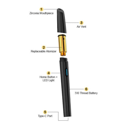Flowermate Wix Concentrate Vape Pen